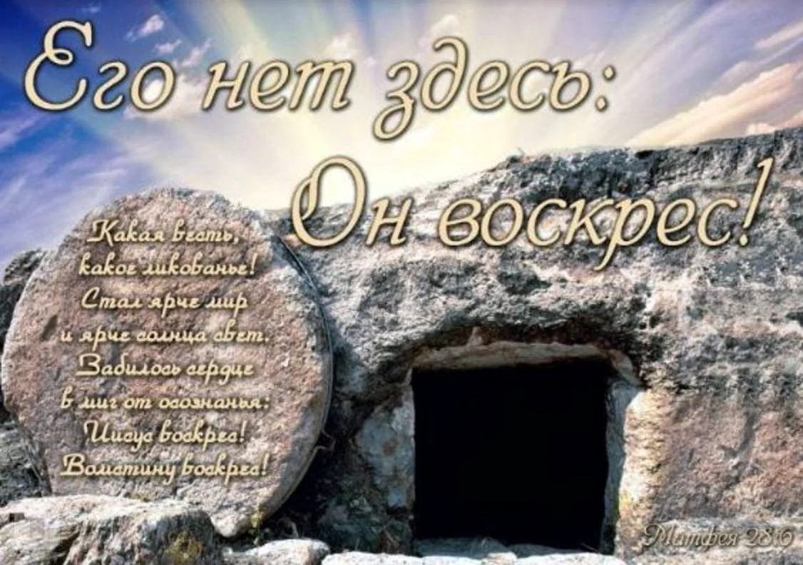 Христос воскрес христианские поздравления